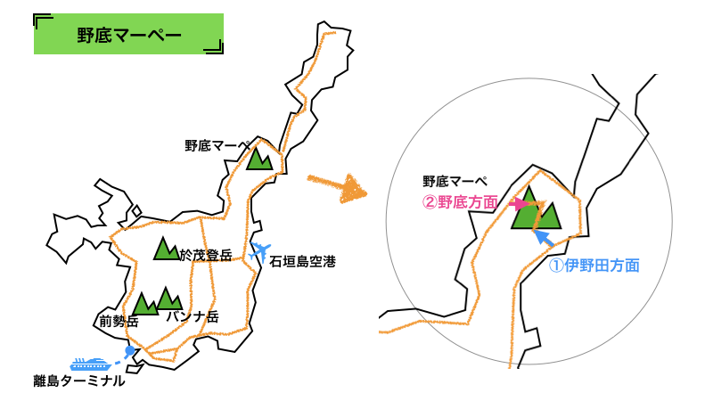 野底マーペーに登るときに知っておきたい3つのこと 石垣島ナビ