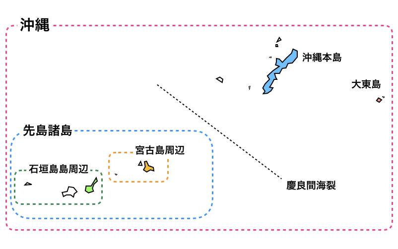 沖縄 離島の地図 石垣島ナビ