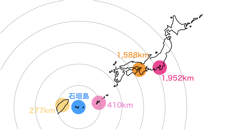 石垣島の場所 石垣島はどこにあるの 石垣島ナビ