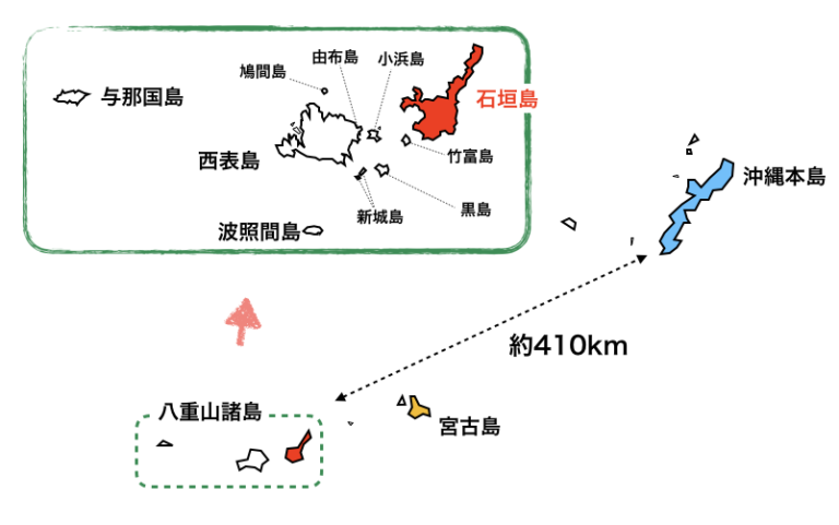 石垣島とは？ | 石垣島ナビ