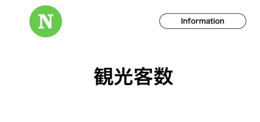 石垣島の観光マップを手に入れよう Pdf 市街地の観光マップ 石垣島ナビ