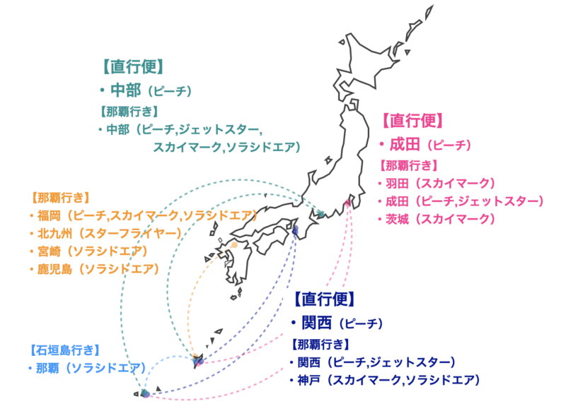 石垣島の格安航空券 Lccを安く買える予約サイト3選 石垣島ナビ