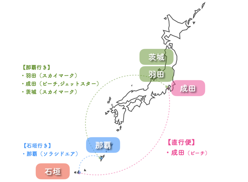 日本製洗える 大阪 石垣島 航空券 2名分 新製品在庫有り 遊園地 テーマパーク Www Rustavi Gov Ge
