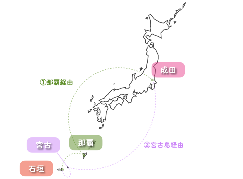 成田 石垣島 乗継便 地図