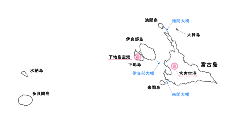 宮古島 地図