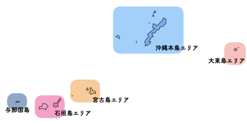 沖縄本島から石垣島へはどう行く 料金はいくら 石垣島ナビ