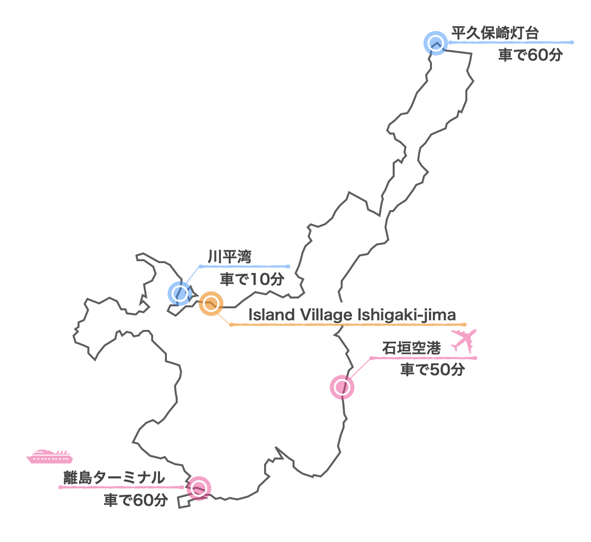 Island Village-Ishigaki-jima 地図