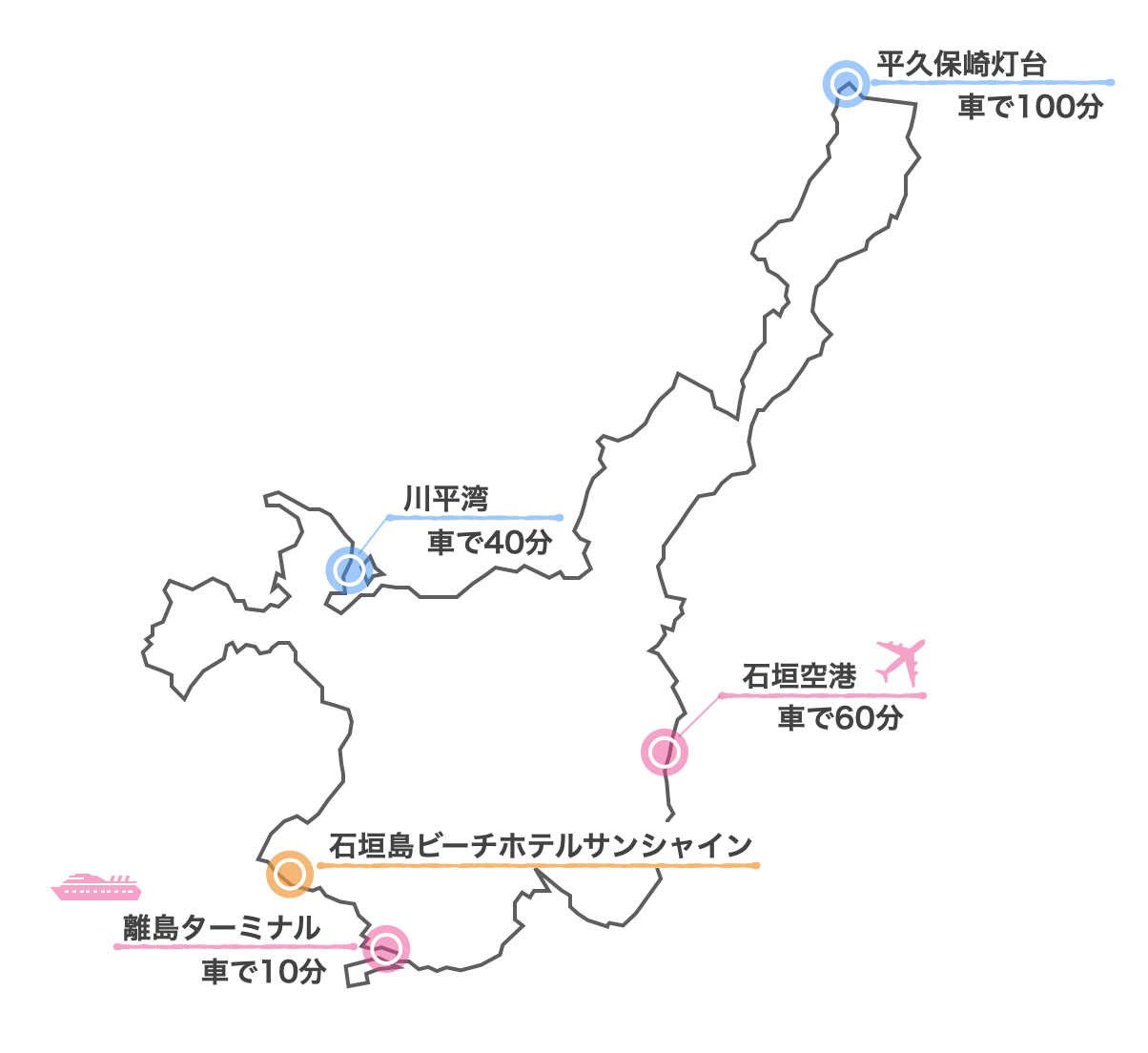 石垣島ビーチホテルサンシャイン 地図