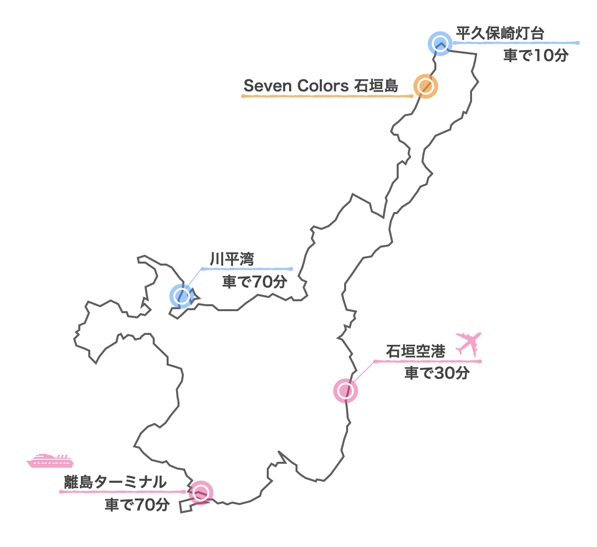 Seven Colors 石垣島 地図