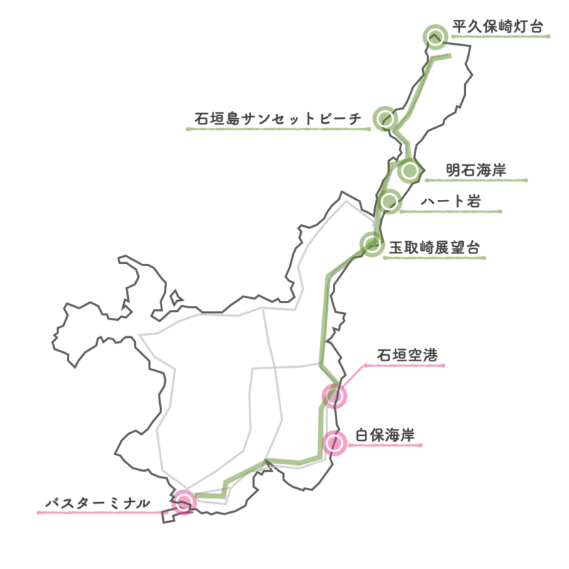 石垣島 バス 平野線