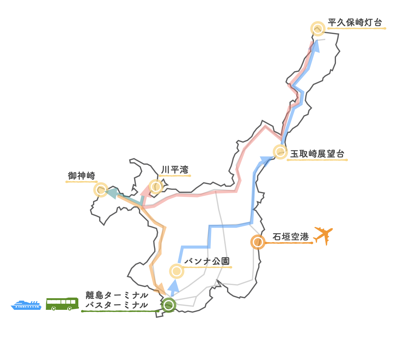 石垣島 レンタカー モデルコース 海