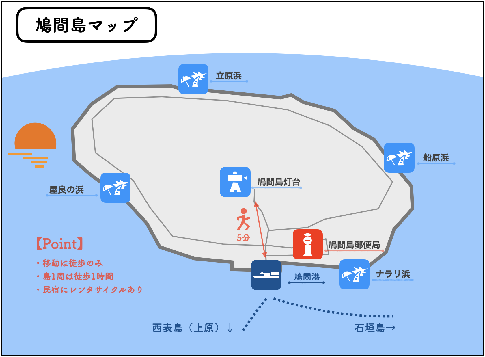 鳩間島 地図