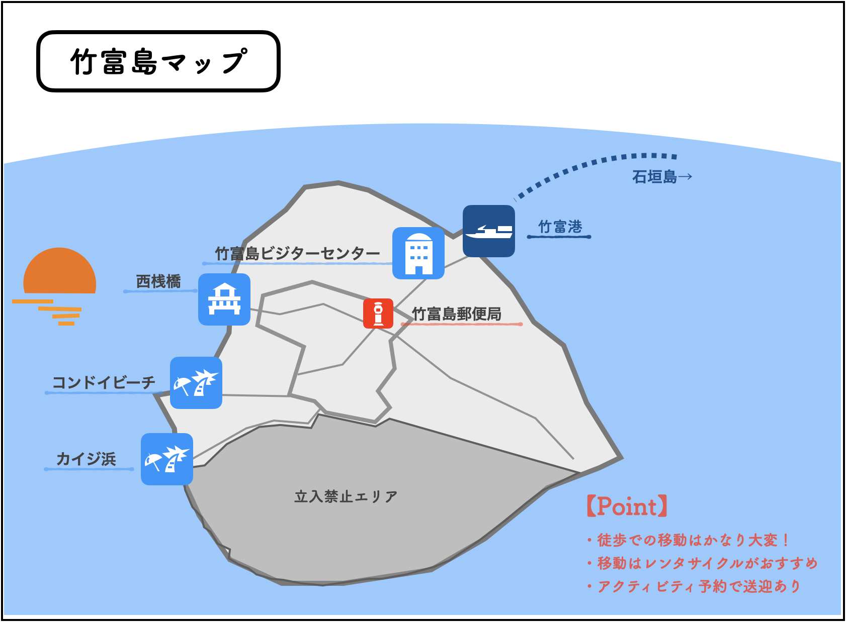 竹富島 地図