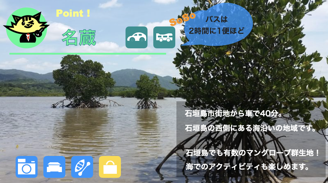 石垣島 名蔵