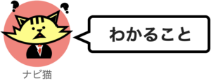 わかること