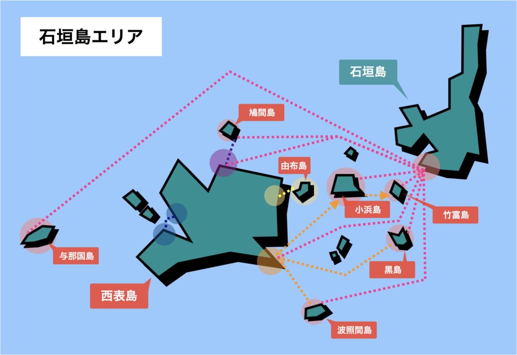 子宮頸がん ハイリスク型