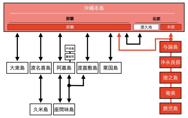 鹿児島 那覇 フェリー 路線図