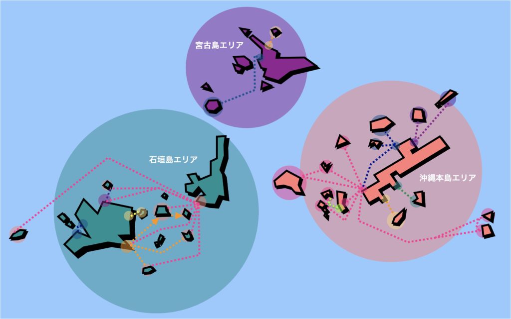 沖縄 面積 島の大きさランキング 石垣島ナビ