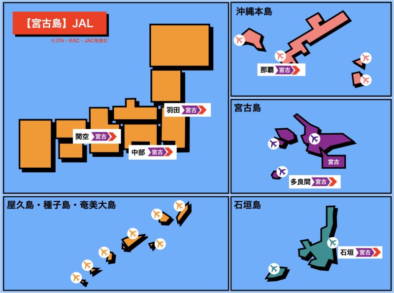 宮古島 jal