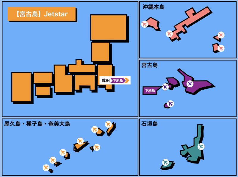 【宮古島】ジェットスター