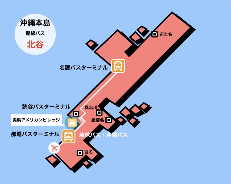 北谷 バス 路線