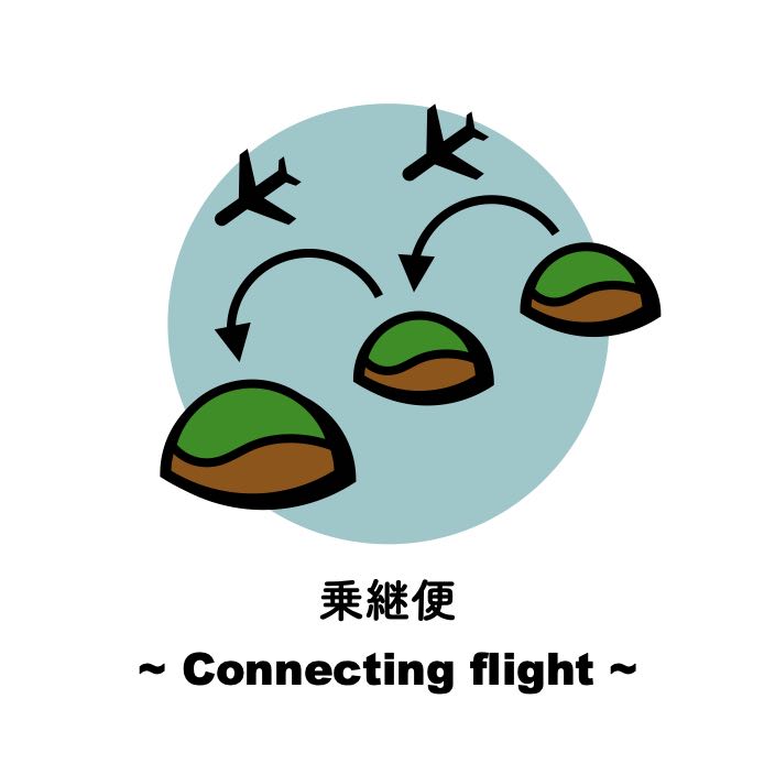 沖縄｜乗継便を探すならここ！簡単検索サイト「ナビタイムトラベル」