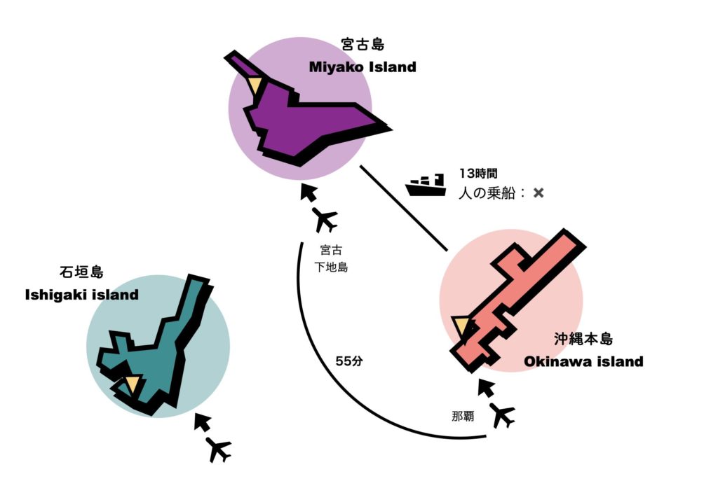 東京タワー 運営会社