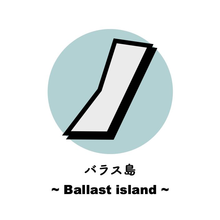 【バラス島】島から探す｜行く！見る！遊ぶ！バラス島