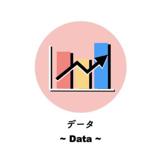 データ