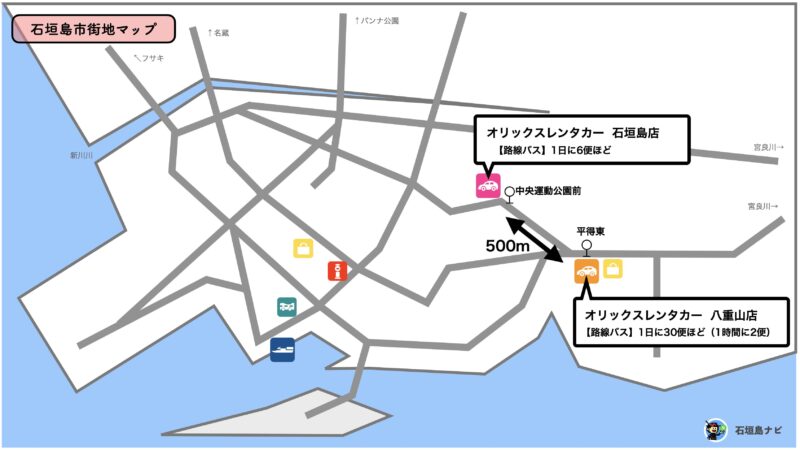 オリックスレンタカー 石垣島店 八重山店