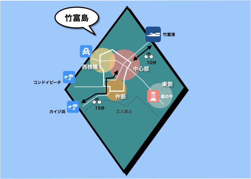 竹富島 エリアマップ