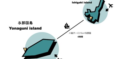 与那国島 フェリー