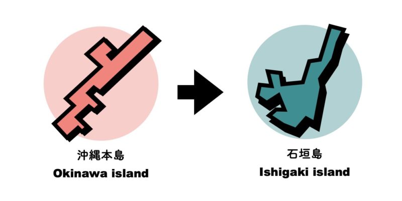 沖縄本島から石垣島への行き方