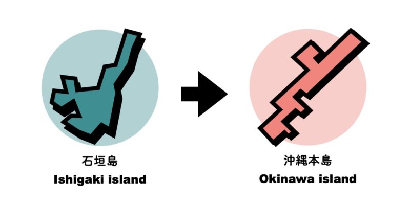 石垣島から沖縄本島への行き方
