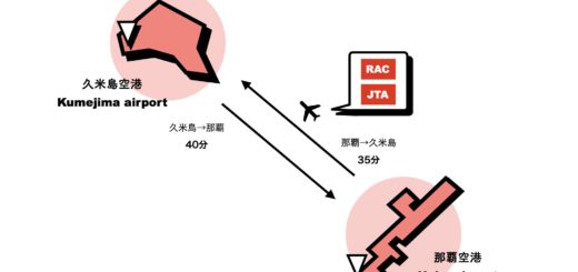 那覇 久米島 飛行機