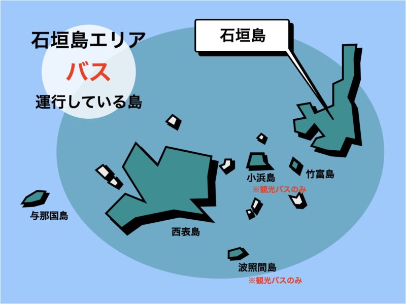石垣島エリア バス