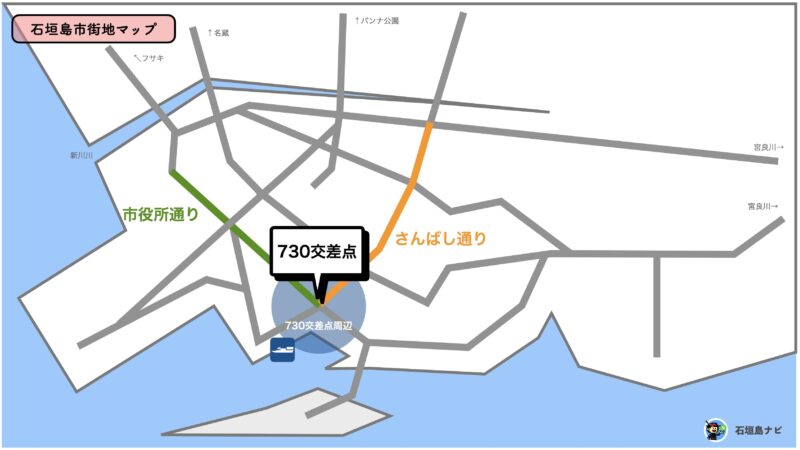石垣島｜イラストマップ｜730交差点周辺