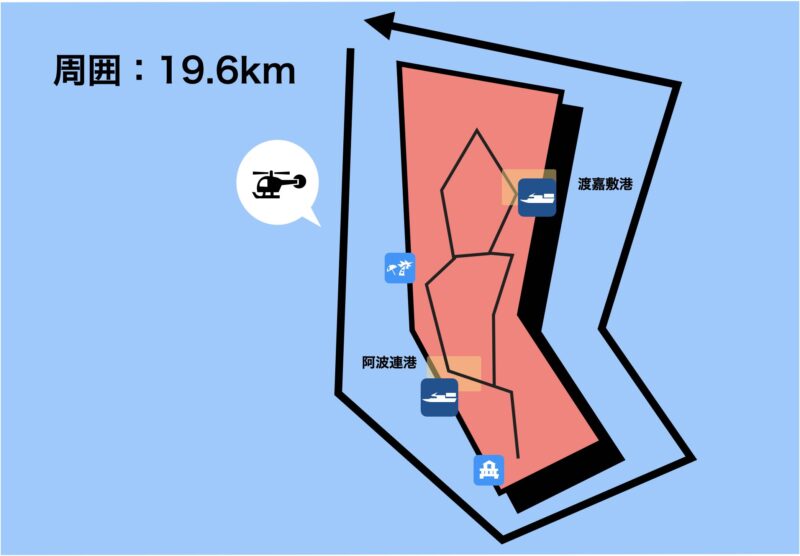 渡嘉敷島 周囲