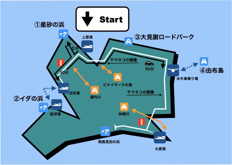 西表島 モデルコース 半日 上原港発