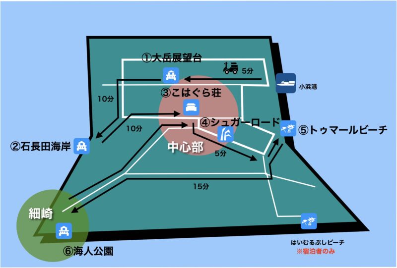 小浜島 モデルコース 1日