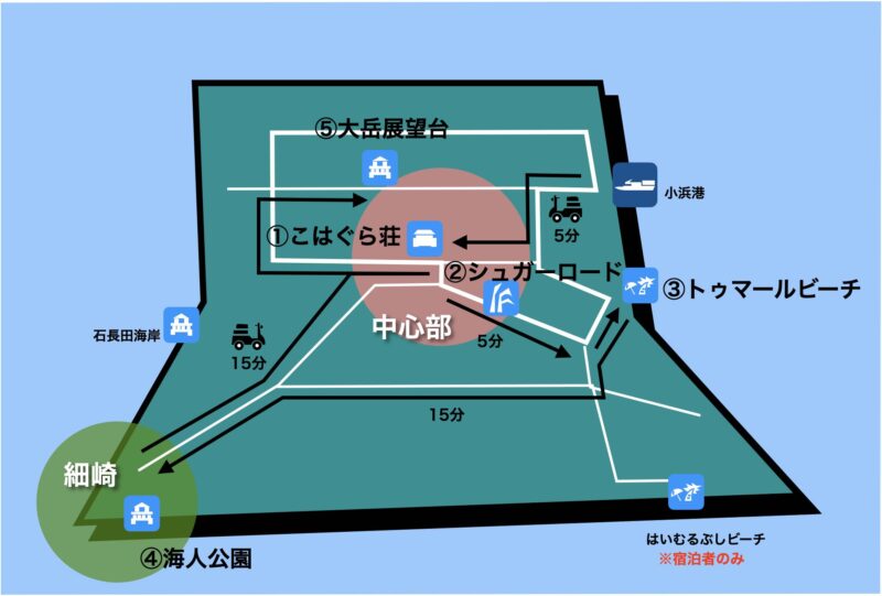 小浜島 モデルコース 半日