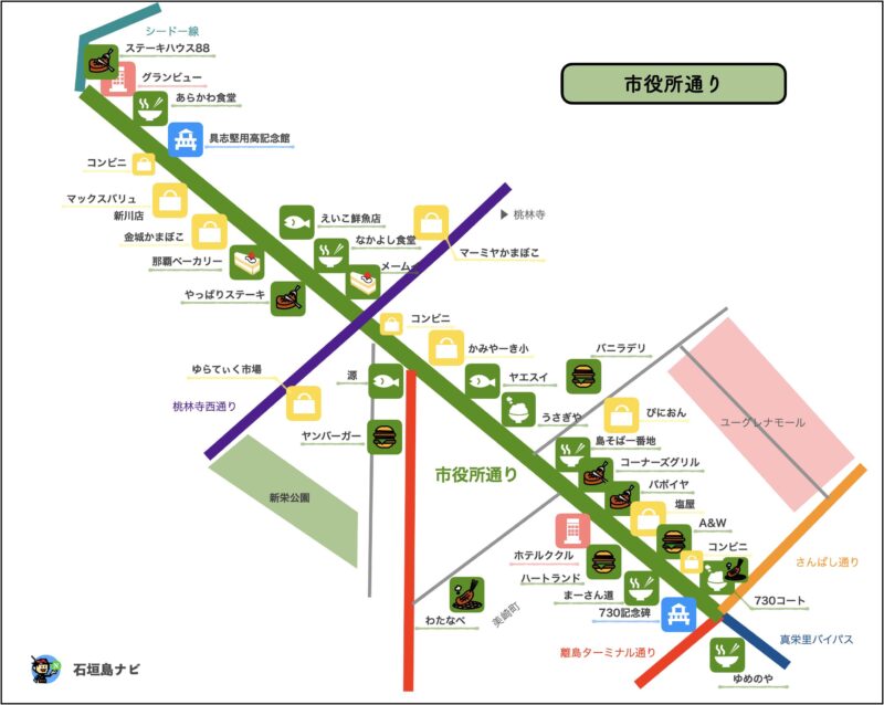 石垣島 イラストマップ 市役所通り