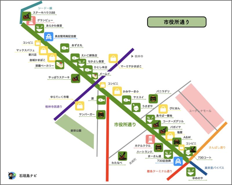 石垣島 イラストマップ 市役所通り